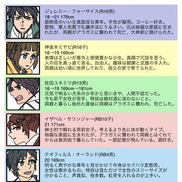 GEつめ