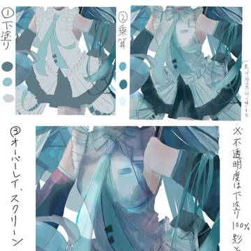 メイキングまとめ