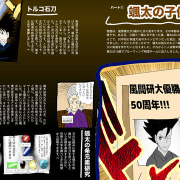 はじめから追いつく希元素刀 (1/25)