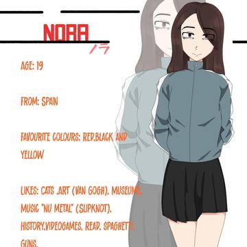 Nora presentation's card