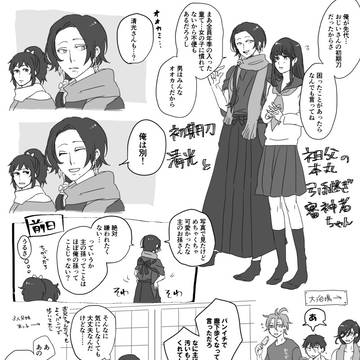 引継ぎ乙女審神者ちゃんとDT男士たち