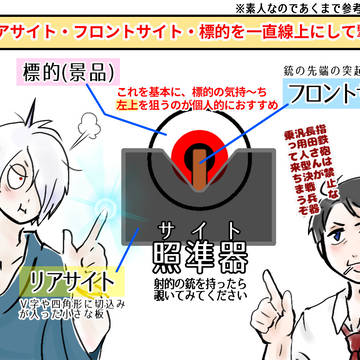 射的解説父たち