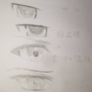 眼睛練習（1）