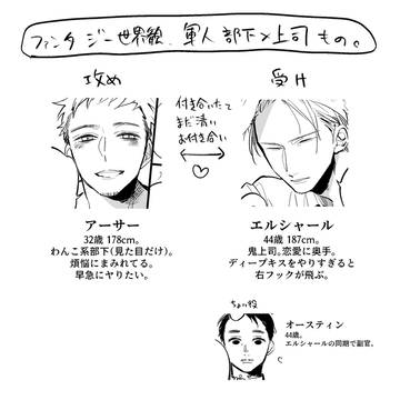 【創作BL】アサエル漫画まとめ