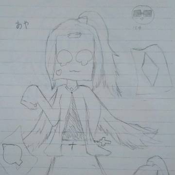 オリキャラ