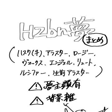 【hzbn夢】Twitterまとめ③