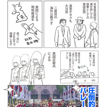 皇室オタクのおっかけ日記