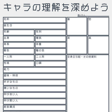 #キャラの理解を深めよう