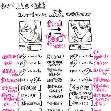 落書きまとめ4