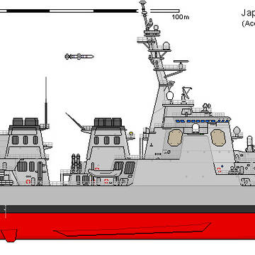 新型コンゴウ型 (New Kongo-Class)