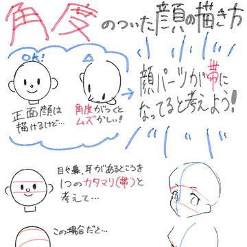 角度のついた顔の描き方