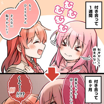 付き合うぼ喜多