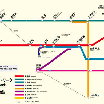 メトロネットワーク風東急線電車スタンプラリー2024用路線図