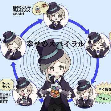 飴のスパイラル