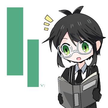 ꉂ°ᗜ°