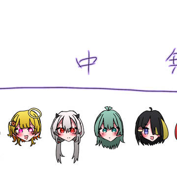 リメイク