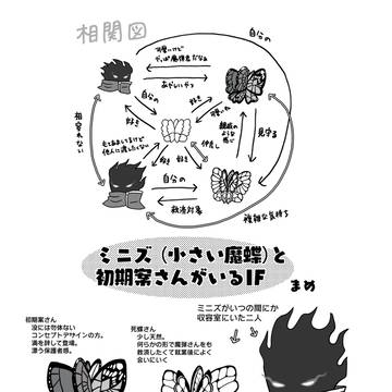 WEB再録　アンソロ寄稿分