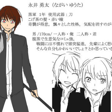 【学生戦争】キャラクターシート