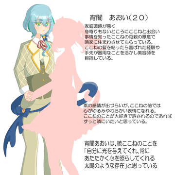 自創作キャラ