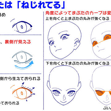 目を【立体的】に見せるまぶたの流れ