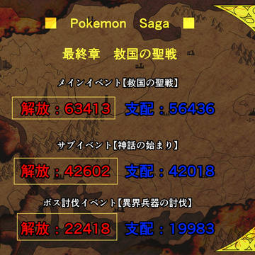 【ポケサガ】最終章・救国の聖戦【公式】