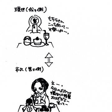 2205年の本丸にいる男士と2024年の現世にいる審神者