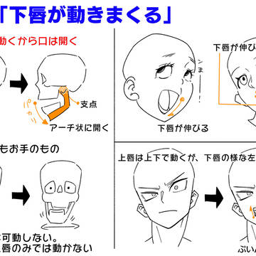 口は「下アゴ」が重要
