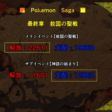 【ポケサガ】最終章・中間発表【救国の聖戦】