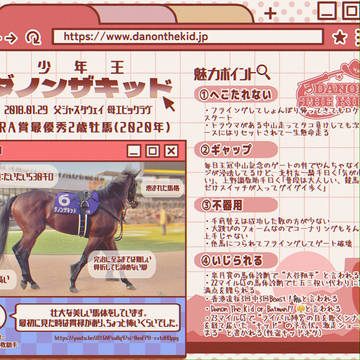 ダノンザキッドについて