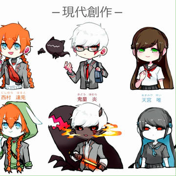 現代創作組