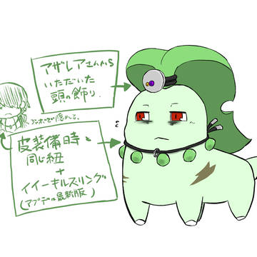 変更点