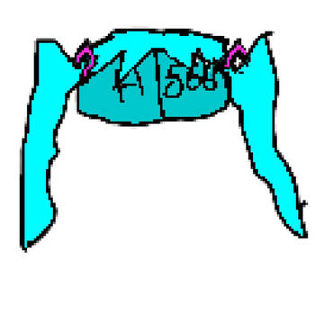 Miku Estrogen