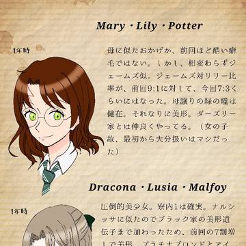 ドラハリにょたゆり小説の2人