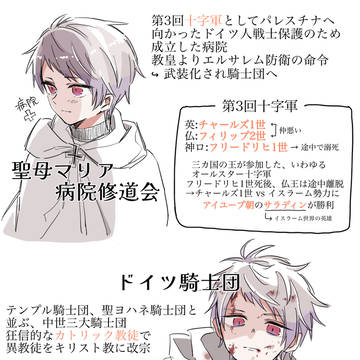 プロイ先生とみるプロイセンの歴史