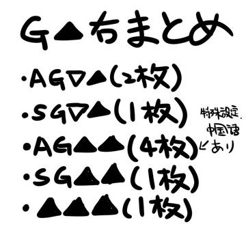 G▲右
