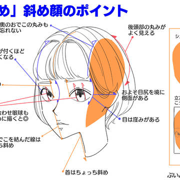 斜め顔・よくある間違い