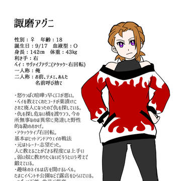 創作ブレーダー