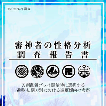 審神者性格分析のアレをやってみた【大侵寇編】