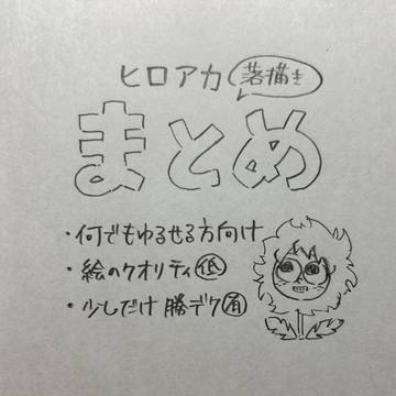 MHA落書きログ