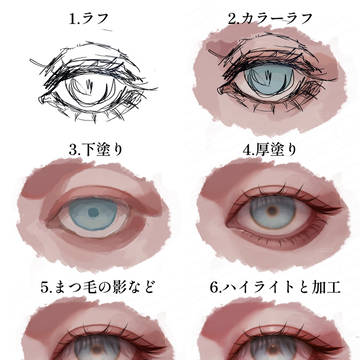目イキング