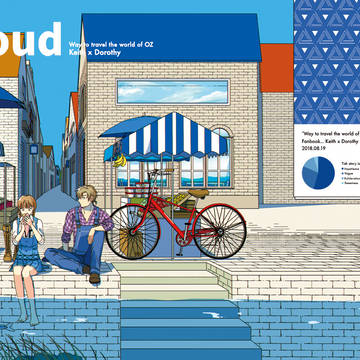 【WEB再録】キスドロ個人誌「aloud」