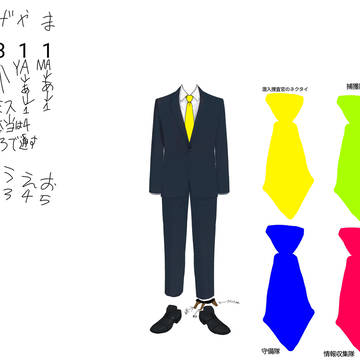 共にある関係 番外編☆