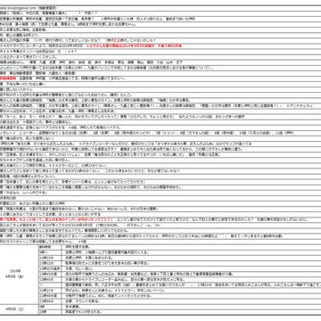 MIU404の個人的メモ