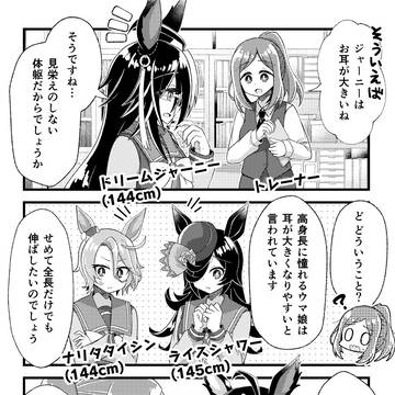 ジャーニーによる耳の大きさについての考察