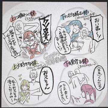 ゴスちゃんまとめ