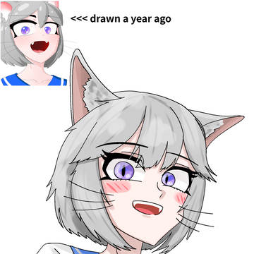 A year ago / Now