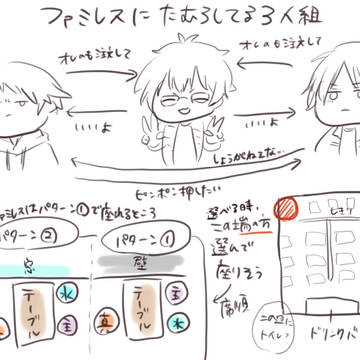 大学生組とファミレス