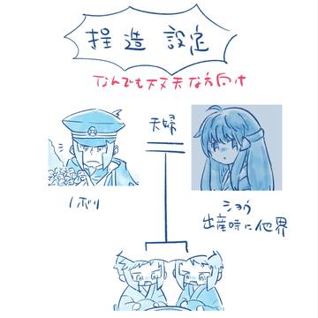 🪦参り