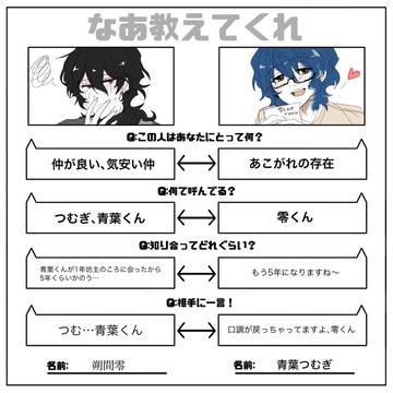 零つむ漫画まとめ
