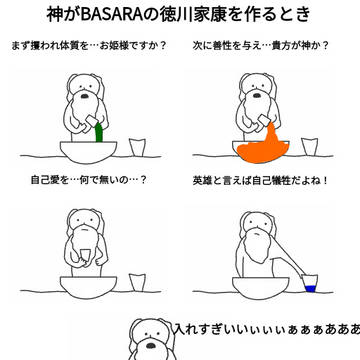 神がBASARAの徳川家康を作るとき